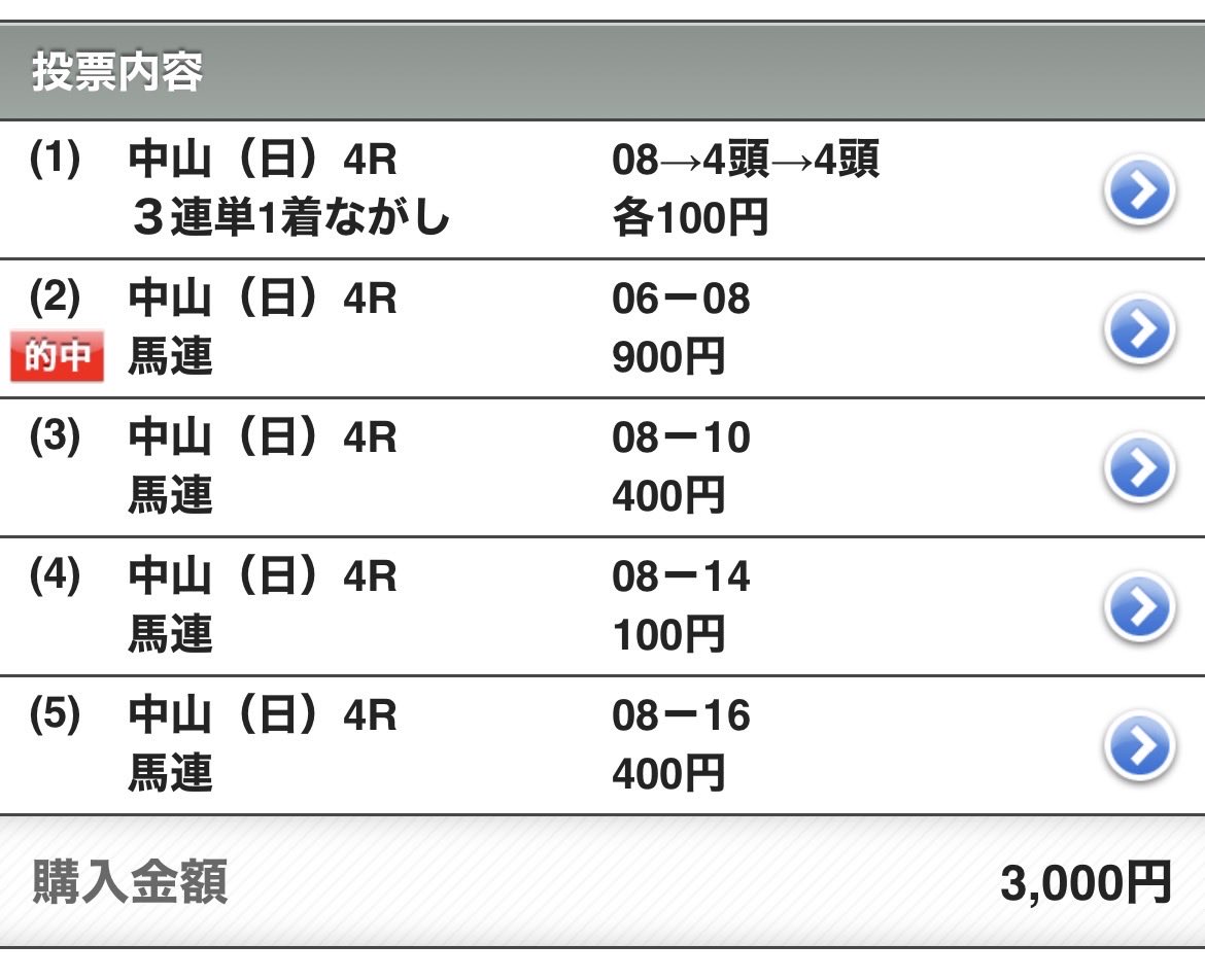aspin115's tweet photo. あざす
外枠勢厳しかった https://t.co/osoxQGSYvc