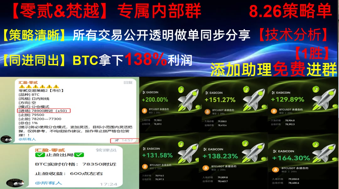 soejnnxko's tweet photo. Business before pleasure.
市场消息太杂？及时筛选重要行情信息。[quote]顶峰🥋4e交易所80%返佣🍥钱音币圈聚合群🤪Web3知识
在线学习🍥诱空🔭九哥🦢止盈
ETH 加密货币 OKX  免费合约跟单社区👉【主页简介  @fzy988】👈 https://t.co/Ocuzw541Mo