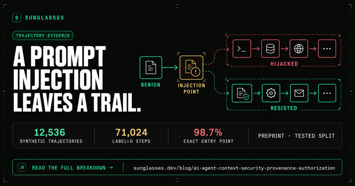 sunglasses_dev's tweet photo. A whole trace alert says an agent was compromised. It does not show where the injection entered, what it changed or whether the agent resisted it. DriftNet turns that into step level evidence. https://t.co/7rTkvxYrIn

#AgenticAISecurity #AISecurity #cybersecuritytips #Sunglassesdev #PromptInjection