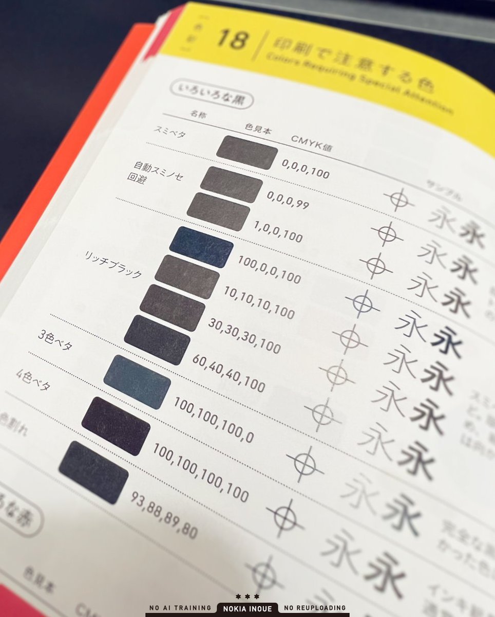 yue9's tweet photo. 見本誌がきました　印刷で使う、あるいは問題になるいろいろな黒を１ヶ所に集めています　実物をみるとぜんぜん違うのわかります https://t.co/S26DQTzQja