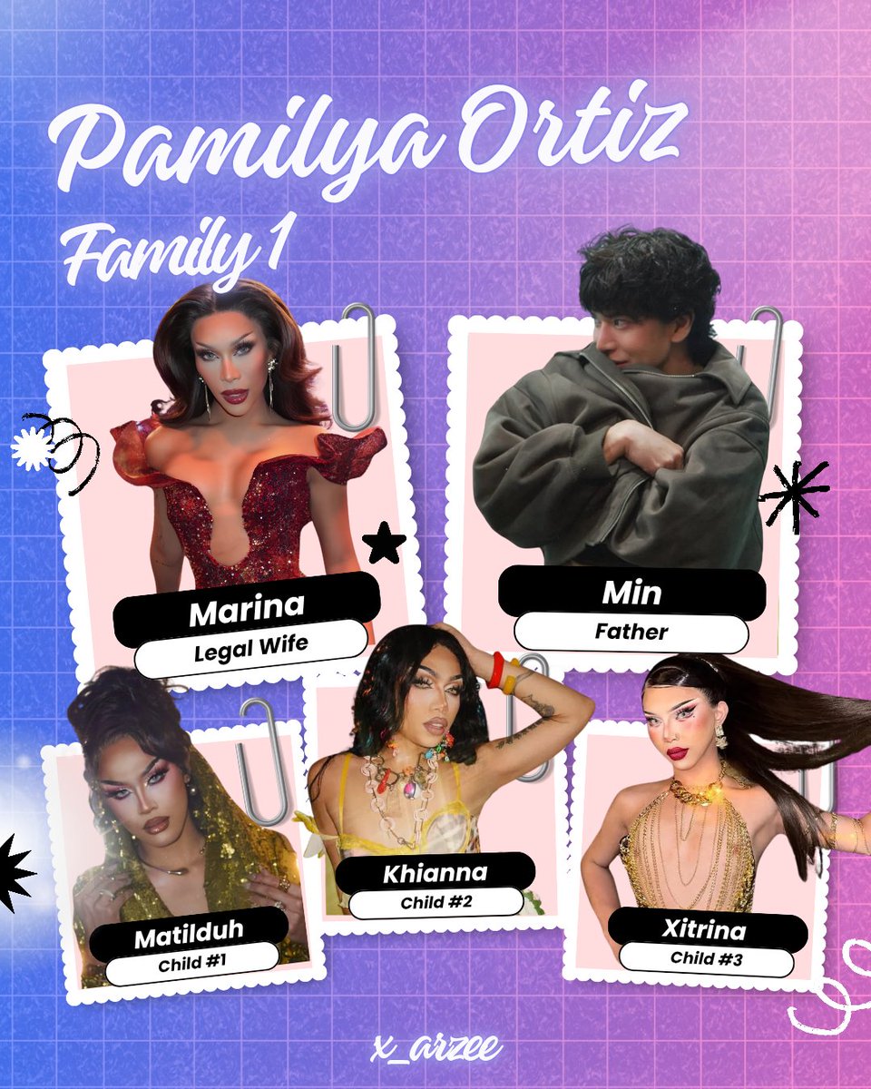 x_arzee's tweet photo. ✨Pamilya Ortiz✨

A brintyrina few(?) twt au wherein, Min decided to have a blended family that co-parenting. https://t.co/I9GcDw2A0D