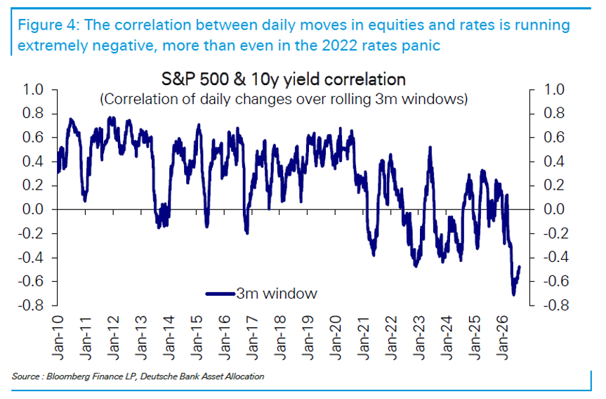 ChartandStocks tweet picture