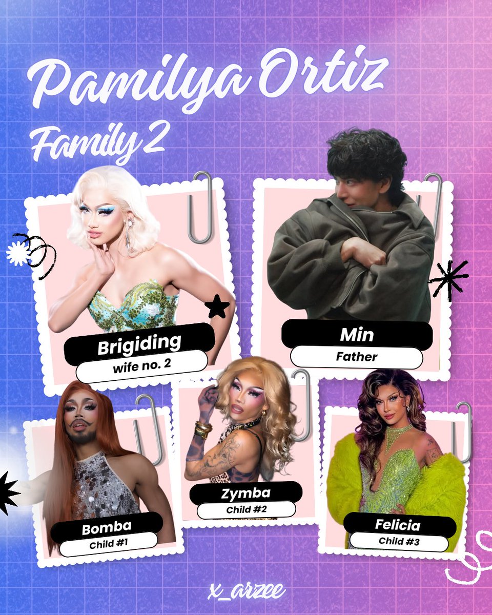 x_arzee's tweet photo. ✨Pamilya Ortiz✨

A brintyrina few(?) twt au wherein, Min decided to have a blended family that co-parenting. https://t.co/I9GcDw2A0D