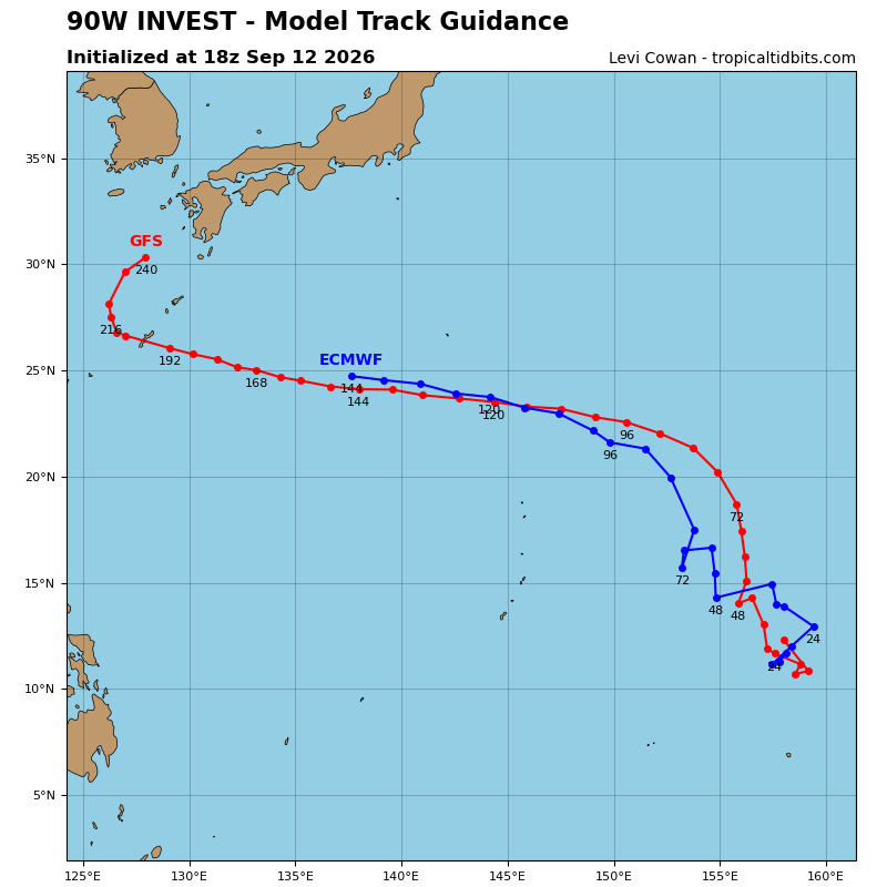 MattWestPacWX's tweet photo. 𝐀 𝐬𝐢𝐠𝐧𝐢𝐟𝐢𝐜𝐚𝐧𝐭 𝐭𝐫𝐨𝐩𝐢𝐜𝐚𝐥 𝐜𝐲𝐜𝐥𝐨𝐧𝐞 𝐜𝐨𝐮𝐥𝐝 𝐝𝐞𝐯𝐞𝐥𝐨𝐩 𝐢𝐧 𝐭𝐡𝐞 𝐖𝐏𝐀𝐂 𝐛𝐚𝐬𝐢𝐧 𝐧𝐞𝐱𝐭 𝐰𝐞𝐞𝐤. ⚠️

An area of low pressure (LPA) is currently being monitored over eastern Micronesia, and model guidance suggests that the disturbance could develop into a typhoon over the next several days while meandering across the western Pacific Ocean.

The Joint Typhoon Warning Center (JTWC) has assessed the disturbance as having a LOW chance of tropical cyclone formation within the next 24 hours and has temporarily designated it as Invest #90W. Meanwhile, the Japan Meteorological Agency (JMA) predicts that the system could reach the tropical cyclone (TC) threshold tonight or tomorrow morning, September 14.

𝟵𝟬𝗪 𝗶𝘀 𝗻𝗼𝘁 𝘆𝗲𝘁 𝗯𝗲𝗶𝗻𝗴 𝗺𝗼𝗻𝗶𝘁𝗼𝗿𝗲𝗱 𝗯𝘆 𝗣𝗔𝗚𝗔𝗦𝗔, 𝗮𝘀 𝗶𝘁𝘀 𝗰𝗲𝗻𝘁𝗲𝗿 𝗶𝘀 𝘀𝘁𝗶𝗹𝗹 𝗹𝗼𝗰𝗮𝘁𝗲𝗱 𝗼𝘂𝘁𝘀𝗶𝗱𝗲 𝘁𝗵𝗲 𝗮𝗴𝗲𝗻𝗰𝘆'𝘀 𝗺𝗼𝗻𝗶𝘁𝗼𝗿𝗶𝗻𝗴 𝗱𝗼𝗺𝗮𝗶𝗻, 𝗲𝗮𝘀𝘁 𝗼𝗳 𝟭𝟱𝟱°𝗘.

According to the weather models, the LPA will move very slowly while tracking northwestward over the next 24–48 hours. Beginning Tuesday, September 15, a favorable environment is expected to help the disturbance consolidate, and it could reach tropical storm intensity by the middle of next week. Later next week, the upper-level environment is forecast to become extremely favorable for more rapid intensification, potentially allowing the system to reach typhoon intensity.

Track-wise, since the system has only recently developed and the models have just initialized their respective runs, there is currently a huge disparity among their projected tracks, ranging from the Ryukyu Islands to east of Honshu, Japan.

So far, it has a low chance of entering the Philippine Area of Responsibility (PAR).

The next international storm name in the list is #Dujuan.

𝗗𝗶𝘀𝗰𝗹𝗮𝗶𝗺𝗲𝗿: 𝗦𝗶𝗻𝗰𝗲 𝘁𝗵𝗶𝘀 𝗶𝘀 𝗮 𝗹𝗼𝗻𝗴-𝗿𝗮𝗻𝗴𝗲 𝗳𝗼𝗿𝗲𝗰𝗮𝘀𝘁, 𝘀𝗶𝗴𝗻𝗶𝗳𝗶𝗰𝗮𝗻𝘁 𝗰𝗵𝗮𝗻𝗴𝗲𝘀 𝘁𝗼 𝘁𝗵𝗲 𝘀𝗰𝗲𝗻𝗮𝗿𝗶𝗼𝘀 𝗺𝗲𝗻𝘁𝗶𝗼𝗻𝗲𝗱 𝗮𝗯𝗼𝘃𝗲 𝗮𝗿𝗲 𝗵𝗶𝗴𝗵𝗹𝘆 𝗹𝗶𝗸𝗲𝗹𝘆.

📷: Himawari-9 via Dapiya, JMA, JTWC, Tropical Tidbits