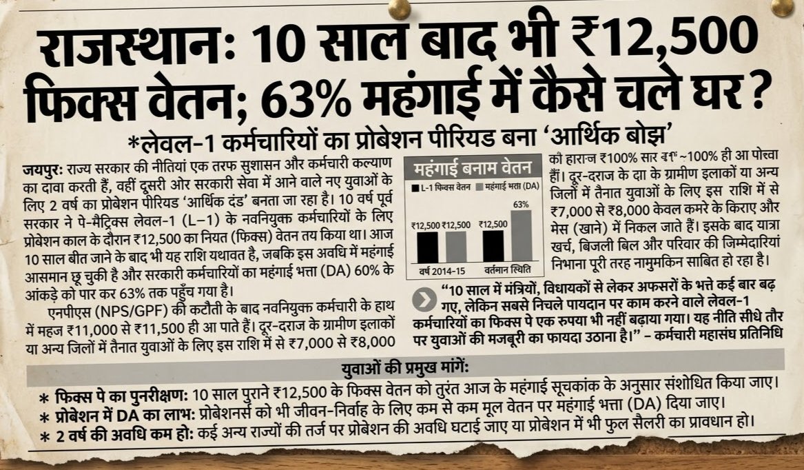 ashokguriya07's tweet photo. 10 साल बाद भी फिक्स वेतन 12,600  और  महंगाई 63% ,में  कैसे चले घर ????
@RajCMO @BhajanlalBjp @BJP4Rajasthan @KumariDiya https://t.co/WpNGCUx8yj