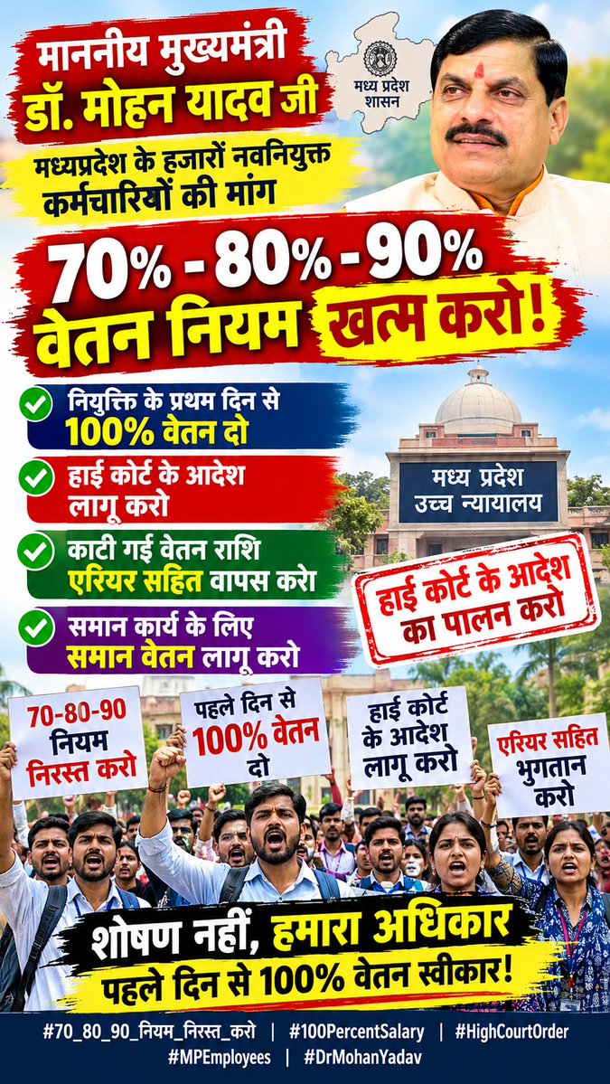 narveer10814855's tweet photo. #70_80_90_वेतन_नियम_रद्द_करो
#PayArrearsNow
#JusticeForEmployees
 #70_80_90_वेतन_नियम_रद्द_करो
माननीय मुख्यमंत्री @DrMohanYadav51
 मध्य प्रदेश के नवनियुक्त कर्मचारियों के लिए नियुक्ति दिनांक से 100% वेतन देने का आदेश जारी करो 
@GADdeptmp https://t.co/qmwJ4Ggu57