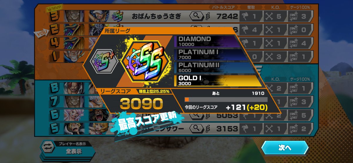 yoru4drm's tweet photo. ガチマーズ強い
あと昇格戦のキングのジャス回上手かった
このままどんどんいきます
#バウンティラッシュ https://t.co/c4Rw96lX5x