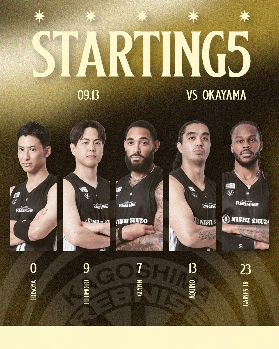 kg_rebnise's tweet photo. 🌋プレシーズンゲーム

👑#バイオアース presents
⏰9/13(日)13:05tipoff
🆚#トライフープ岡山
📍阿久根市総合体育館

----------------------
🌋スターティング5🌋
----------------------
#0細谷将司
#9藤本巧太
#7ジョーダン・グリン
#13マシュー・アキノ
#23アンソニー・ゲインズ・ジュニア

--------------
🌋本日のロスター🌋
--------------
#1ユ・ミンス
#5佐藤星来
#12藤田浩司
#19飴谷由毅
#20多田武史
#31ケビン・ラーセン
#34遠藤善
#37市川真人

#鹿児島レブナイズ #Bリーグ