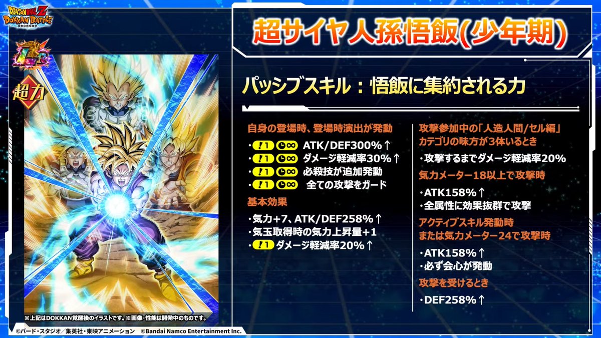 dokkan_kami's tweet photo. #GlobalDokkanCP 2026 第2弾記念生放送の情報④

フェス限LR「SS孫悟飯」の性能

・新能力「得意属性の倍率が1.5倍から2.5倍になる」
┗全属性に効果抜群は対象外？

・30〜70%軽減+ガード

・気力24で確定会心

#ドッカンバトル

⏬️生放送の情報まとめ
https://t.co/sjKC7FzO0q https://t.co/u4dTGUMHsK