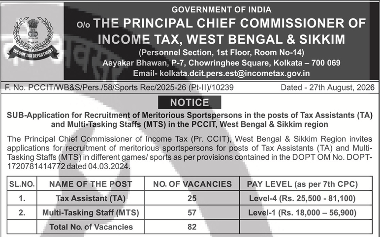 indiangovtjobs's tweet photo. ✅ Income Tax India Sports Quota Recruitment 2026 [82 MTS &amp; Tax Assistant Posts] | Last Date 30th September 2026

🔗 Apply Details: https://t.co/wSXiGE4VOV https://t.co/2sscV56XuM