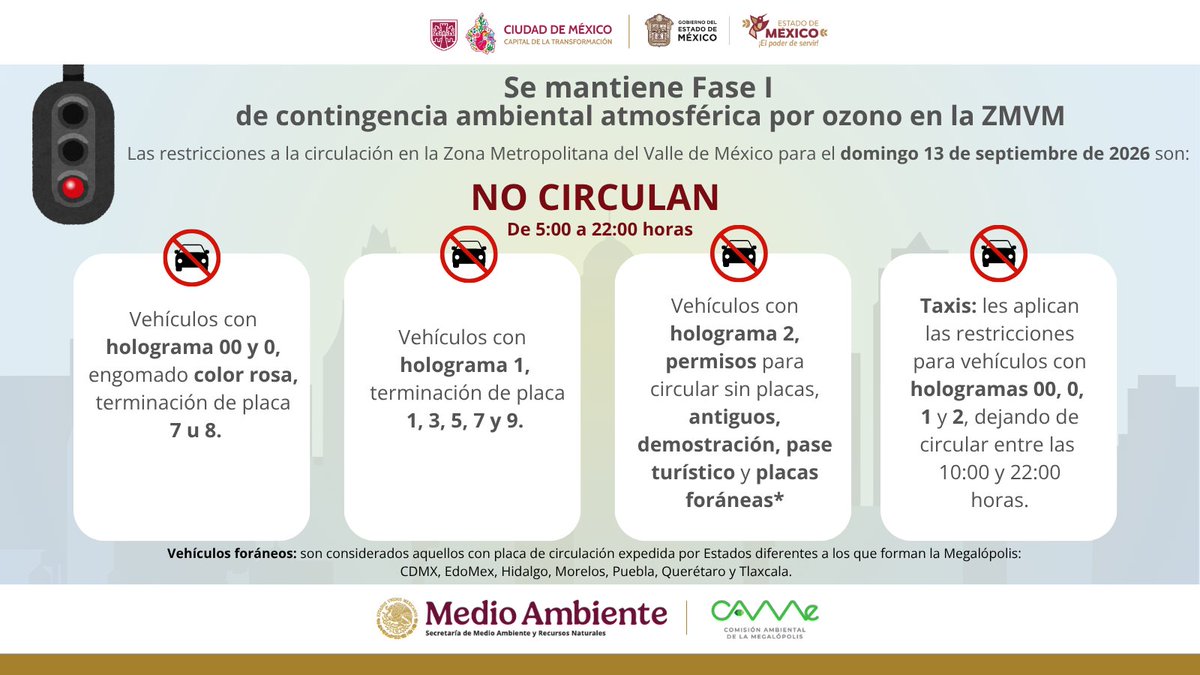 CAMegalopolis's tweet photo. Por Fase 1 de #ContingenciaAmbiental en la #ZMVM, el #HoyNoCircula de este domingo 13 de septiembre 2026 aplica para: https://t.co/7VLOuLxnRC
