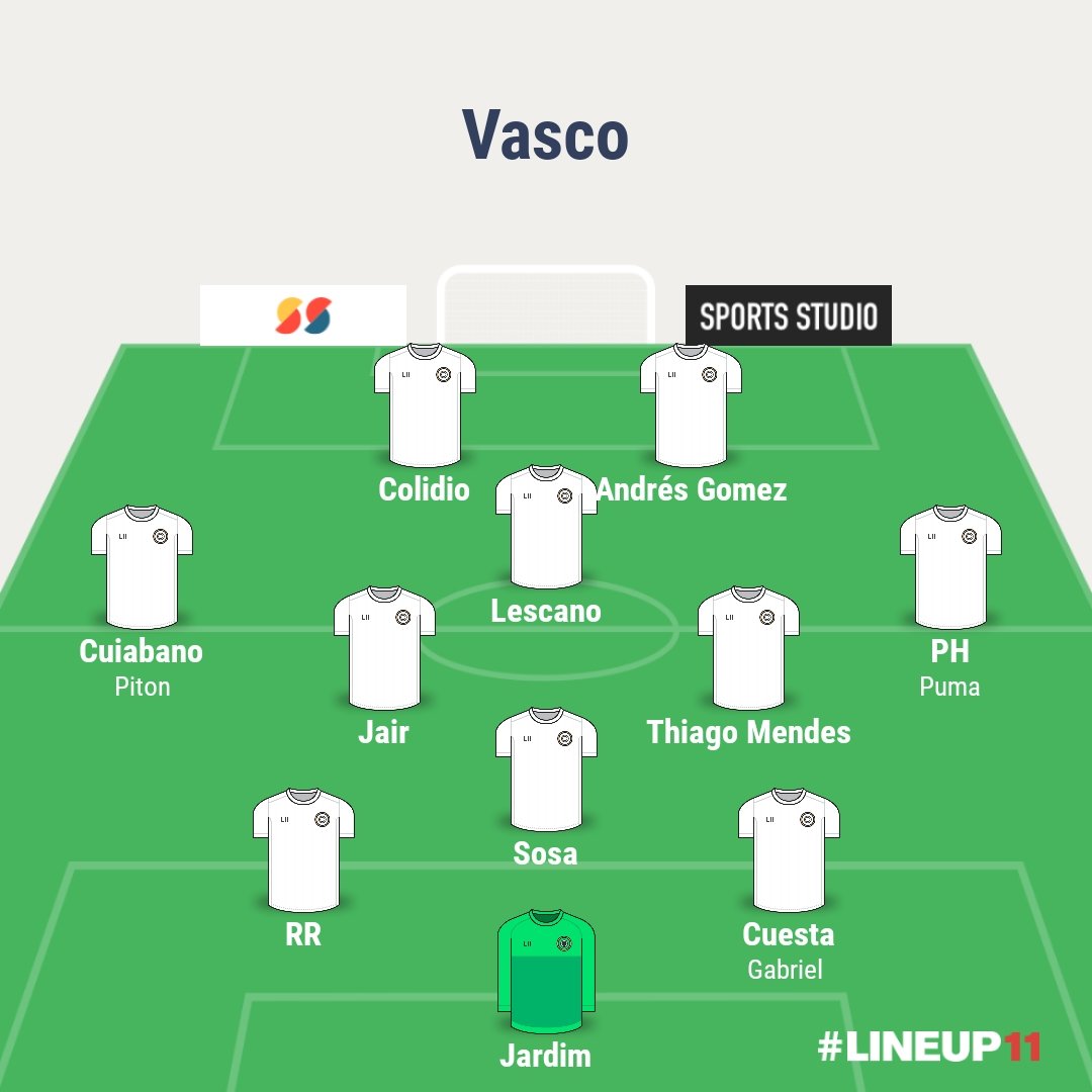 LeonardoFeer's tweet photo. @Colina_Informa @Colina_Informa, se for pra jogar com esse meio campo, teria que adiantar os laterais, pois ficaria muito lento, eles ficariam como alas, 3-5-2 no ataque e no 5-3-2 na defesa. https://t.co/qYUtTi4nwc