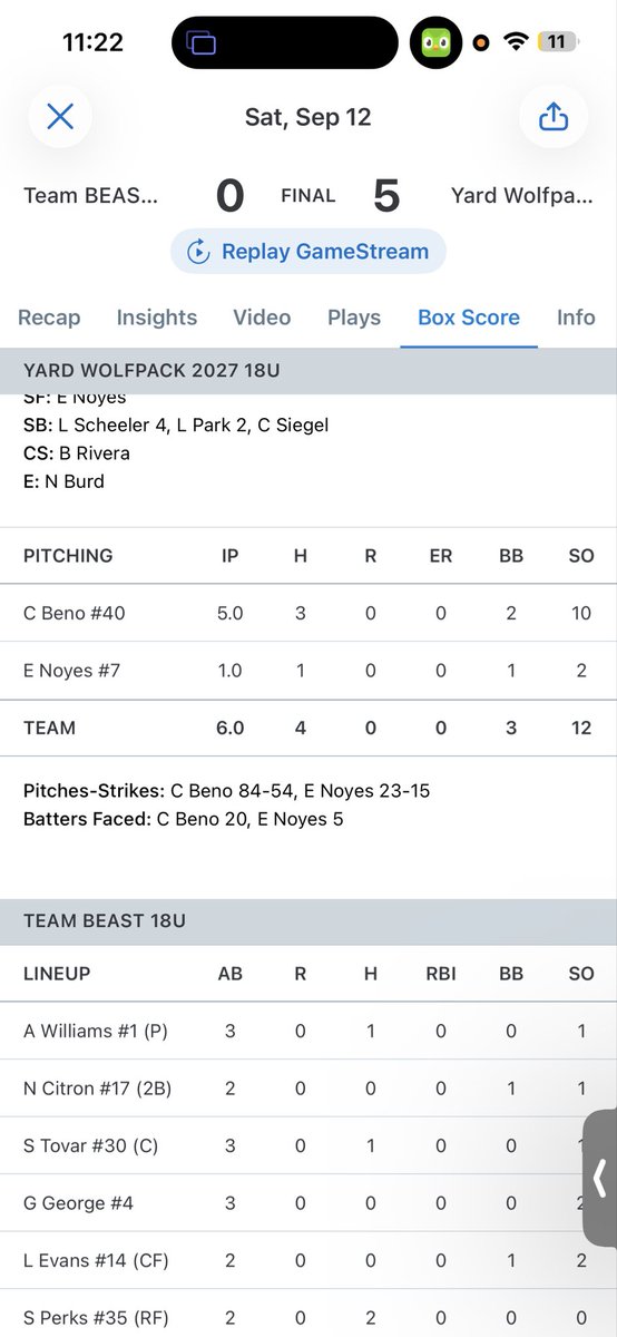 camgbeno's tweet photo. Another great outing vs. Team Beast 18u , 5 innings pitched, 10 strikeouts.

@calverthall 
@TheYardWolfpack 
@FlatgroundApp 
@BUncommitted 
@arobb42 https://t.co/LoHFIWE7I0