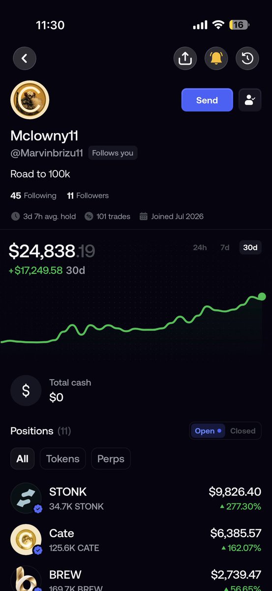 orangie's tweet photo. Okay I have the craziest story ever. 

Went to carbone for dinner and my waiter recognized me, and he started shilling me Cate. 

He said biggest community ever, I had never been shilled a memecoin irl at a restaurant lol. 

And then he showed me his pnl. He’s up over $20k this month. 

He’s hit Stonk, Cate, Brew, etc. 

He’s a new trencher and it made me so happy to see this honestly. 

@PoorGoat_ you’re doing something crazy lol. Send him some extra CATE! For bagworking. 😎