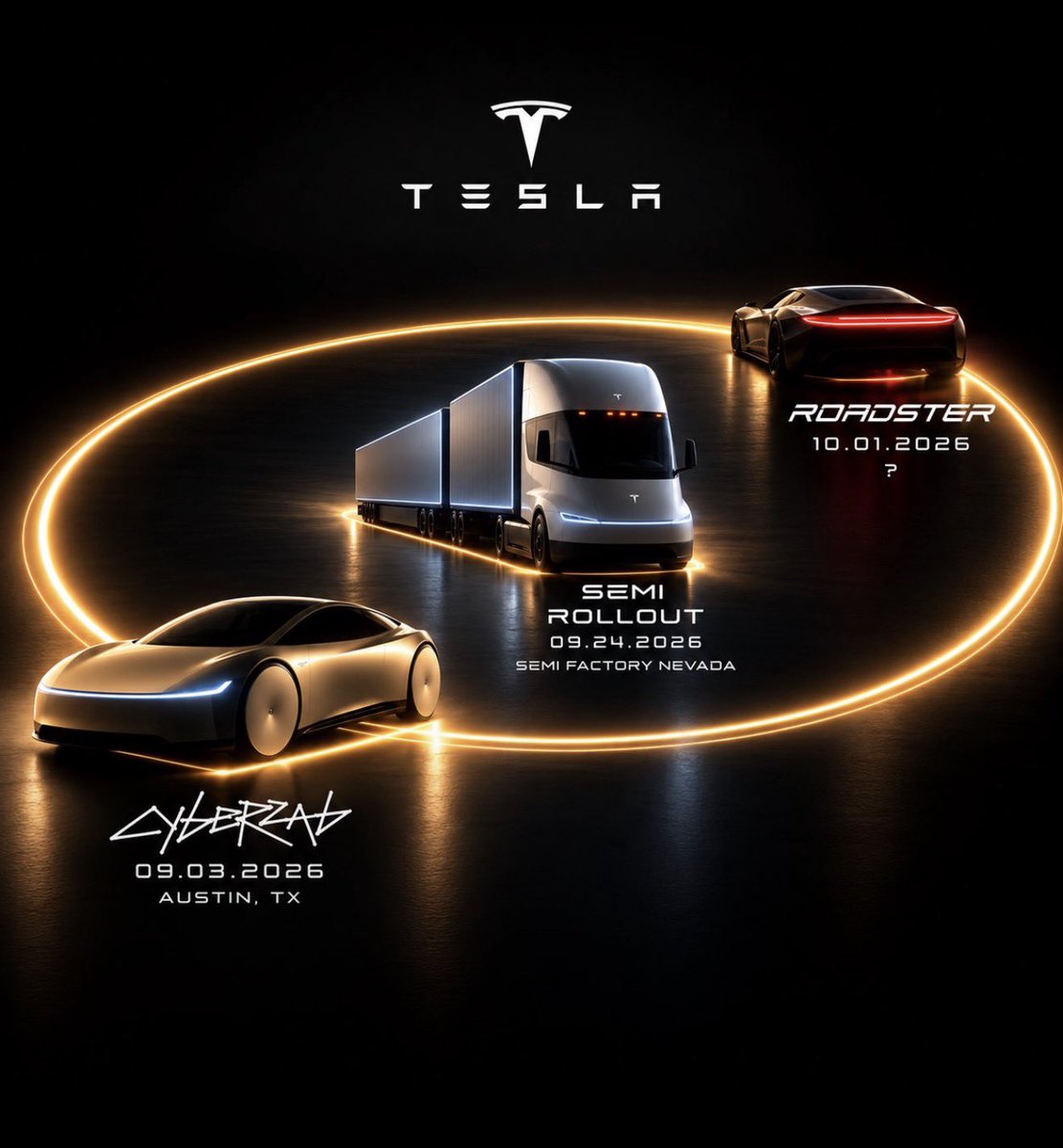 Muskstaycalm's tweet photo. Tesla is absolutely cooking lately. 🔥 https://t.co/Ukgr48foUT