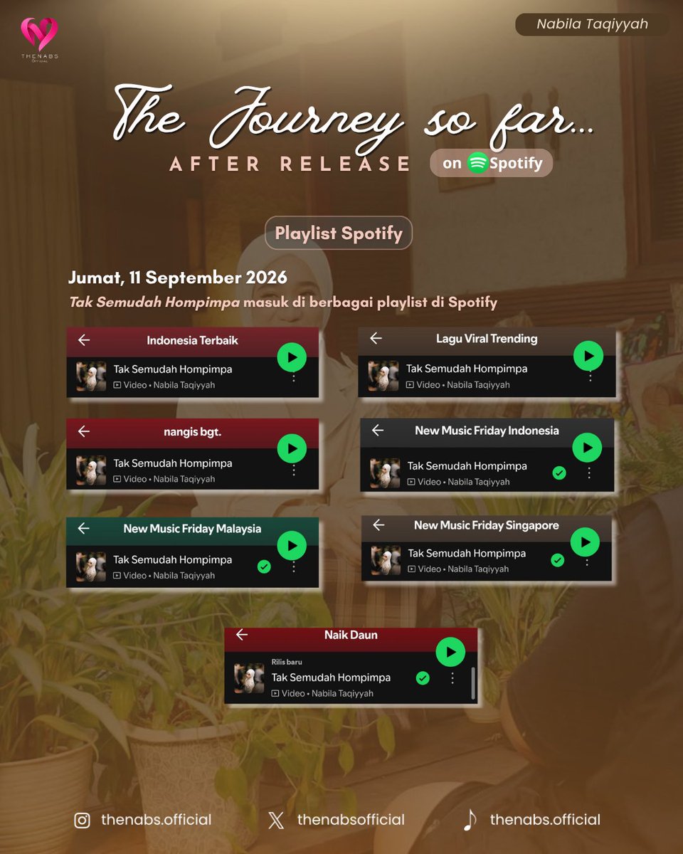 thenabsofficial's tweet photo. The Journey so far (part 2) https://t.co/VDkLJMwZml