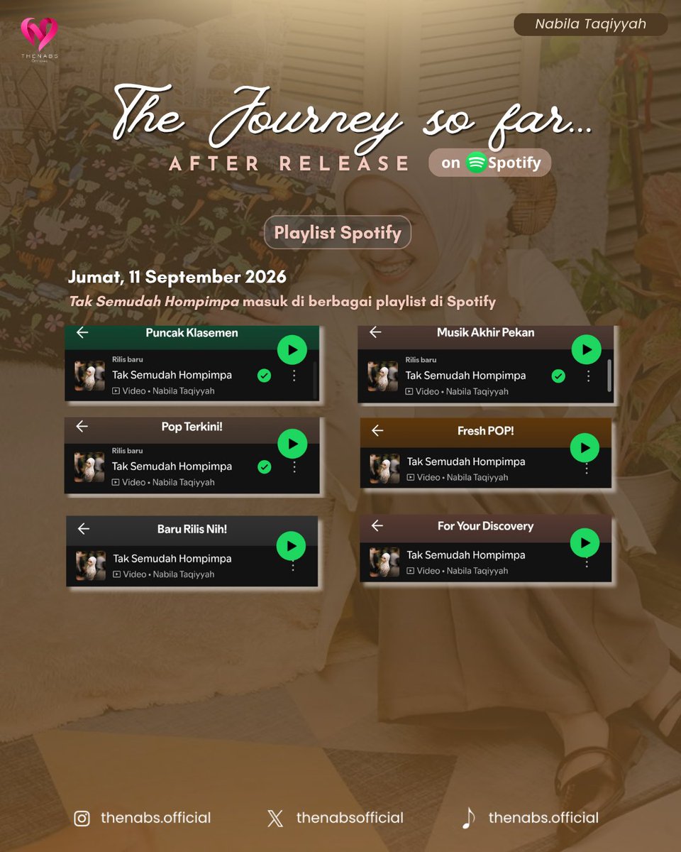 thenabsofficial's tweet photo. The Journey so far (part 2) https://t.co/VDkLJMwZml