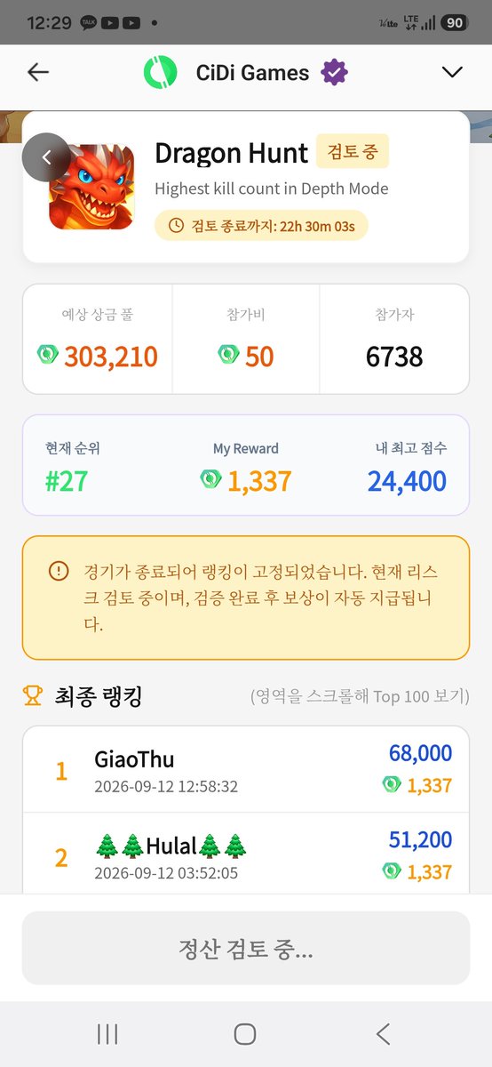 MalIyajeon19293's tweet photo. cidi Games 친구들. 나는 드레곤헌트. 게임 랭킹순위와 장비는 전부 50렙 만랩. 이정도 키웠어. 이번에도 높은 순위에 들어간거 같아. 거의 하루종일 5일동안 한거 같아..  

@PlayCiDi  @asher_cidigames @pisuperchain #pipet #petforpi  #cidigames https://t.co/0V6gLlgZ4z