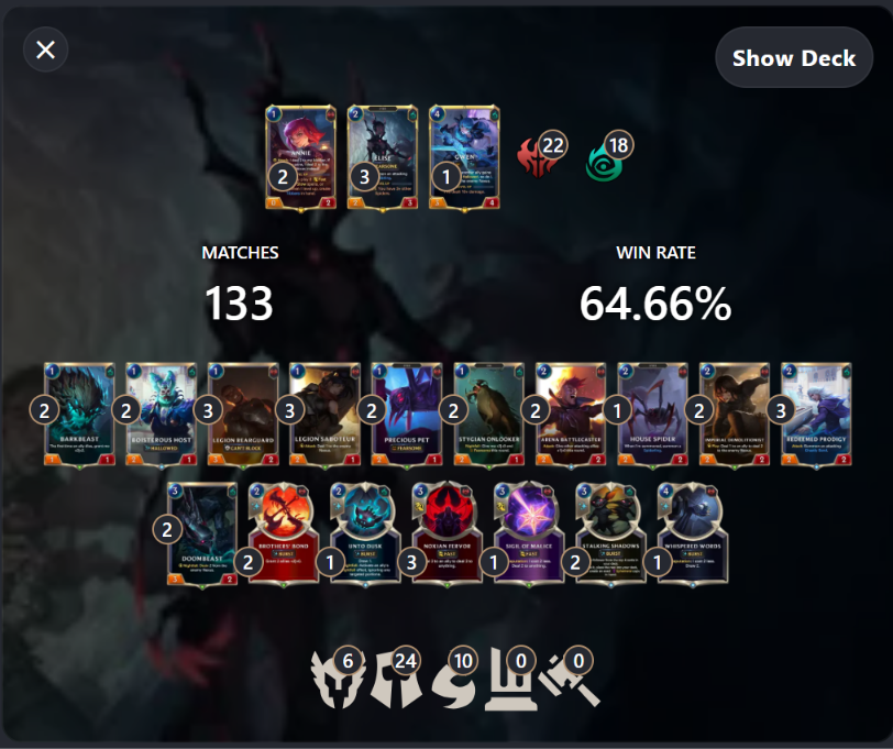 WinterSands1's tweet photo. Masters today only with Elise again. 🕷️🕸️
End tweet.
#LegendsOfRuneterra #LoR https://t.co/CMwTUISUNN