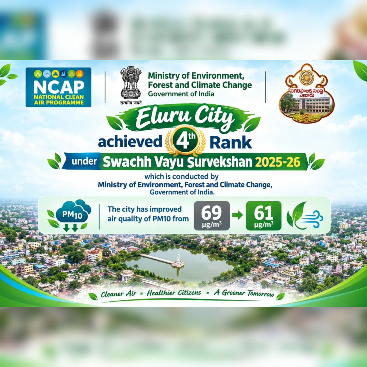 elurumc's tweet photo. 🎉 Eluru ranks #4 nationally in Swachh Vayu Survekshan (Cat-3, <3L pop) by @moefcc! 🍃
Leaped from 31st rank by cutting air pollution from 69 to 61 µg/m³.
Kudos to the Eluru Municipal Corp staff &amp; citizens for this massive achievement! 👏
#CleanAir #Eluru #GreenIndia https://t.co/ylckpUhevC