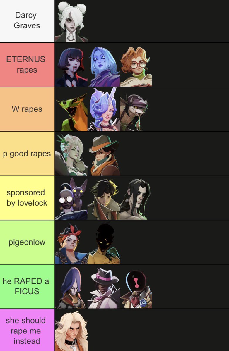 silverknotspot's tweet photo. deadlock W rapes tierlist https://t.co/gMAZhwJy1W