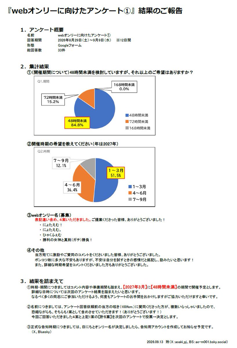 aoaki_pj tweet picture