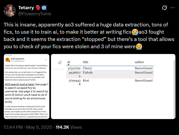diesirate's tweet photo. This was a prevalent writing style even back during the pandemic. My fandoms at the time were sci-fi/fantasy and, while fics set in the canonverse typically had long paragraphs, modern AUs used this particular style.

In 2025, pretty much everyone's fics were fed to AI. (cont ⬇️) https://t.co/w2CC2ZxoRW