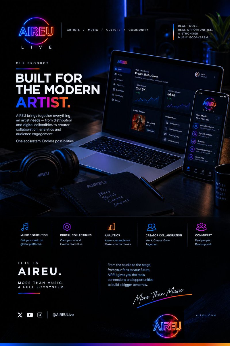 aireulive's tweet photo. Welcome to AIREU Live. 🎙️

A space for artists, music, Streamers culture and conversation.

Artist stories. Live sessions. Music discovery. Community.

We’re building a place where the conversation around the music can continue long after the song grow.

#AIREULive #AIREU https://t.co/ybHyrnTzw0
