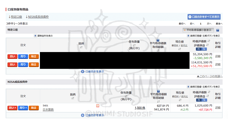 studiosif_noumi's tweet photo. NISA成長投資枠の日本製鉄は静観中
まぁ放置する以外やれることはなさそう

黒塗り銘柄は相変わらず安定しないけど
嵐の中でも道中楽しませてもらってる

買付余力の底が見えてきたので
配当金が入るまでは何もできないかもね
利確も考えたけど限界まで攻めてみます https://t.co/xNW1TH6JGq