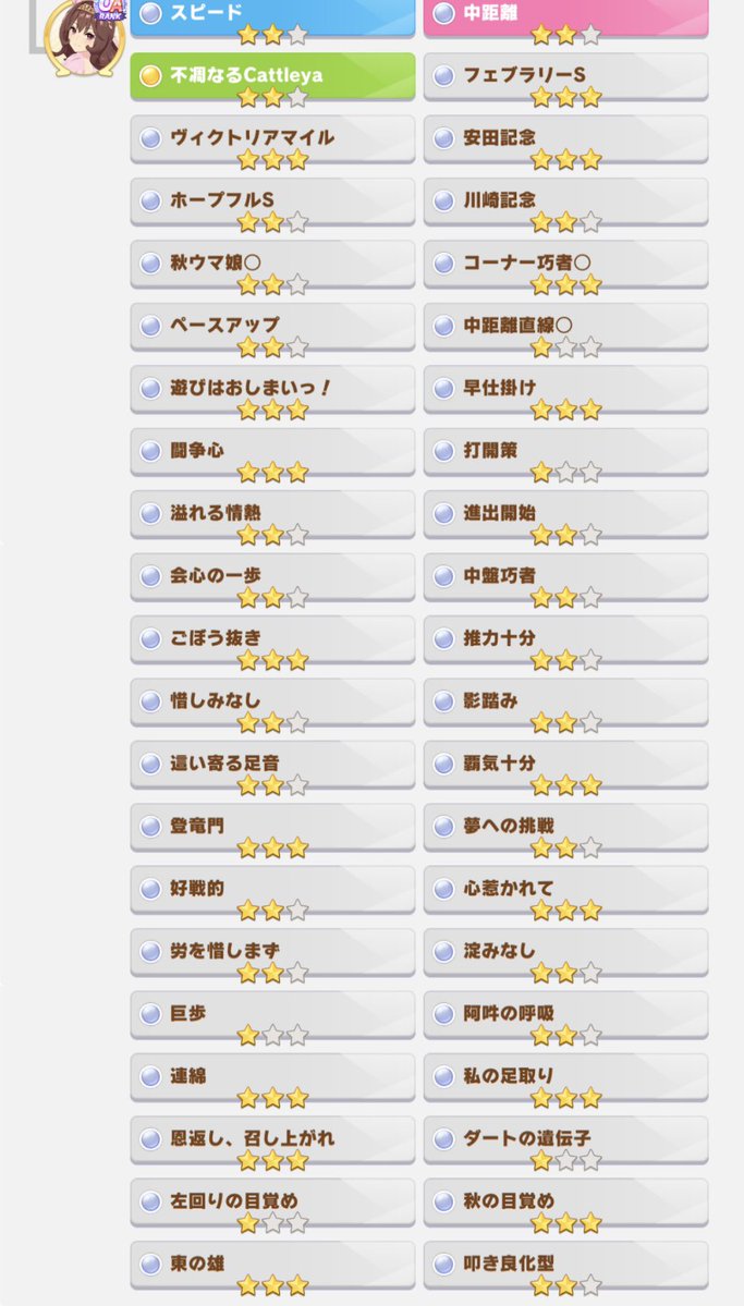 sabasaba_1014's tweet photo. 凱旋門チャンミ追込用因子
親：アルヴ
祖：シオン・嫁ジェンティル
白合計118（親39）
中距離4（親2）、追込2
阿吽の呼吸、連綿、その他終盤速度多数

ID：972090156

#ウマ娘 #アドマイヤグルーヴ #因子 #因子周回 #ウマ娘フレンド募集 https://t.co/SbEcJCTLSr