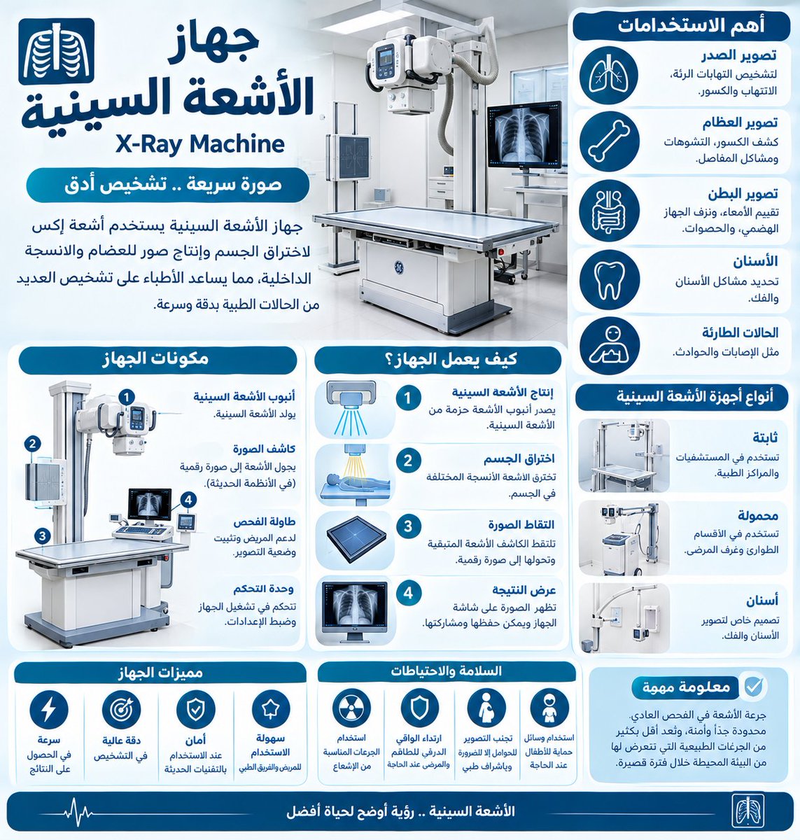 MUSABDESS's tweet photo. X-Ray https://t.co/1WK7pMVsyB