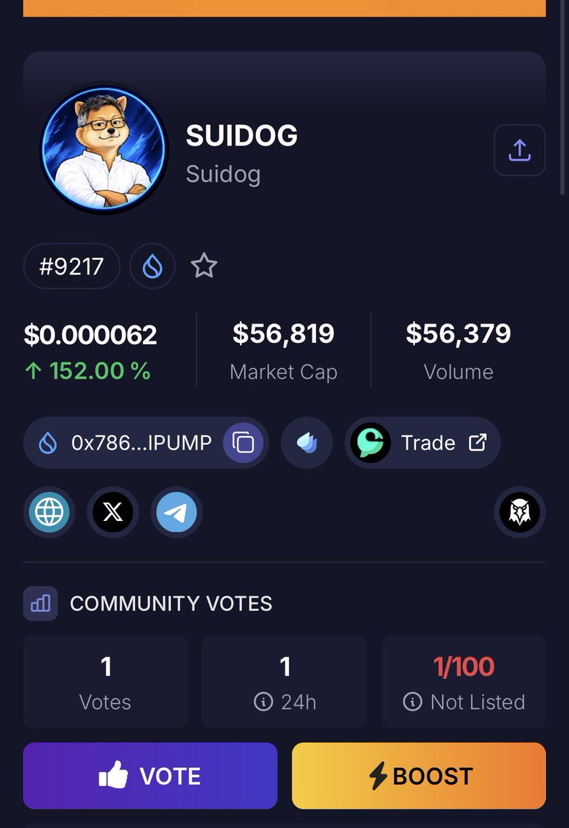 SuiDogToken tweet picture