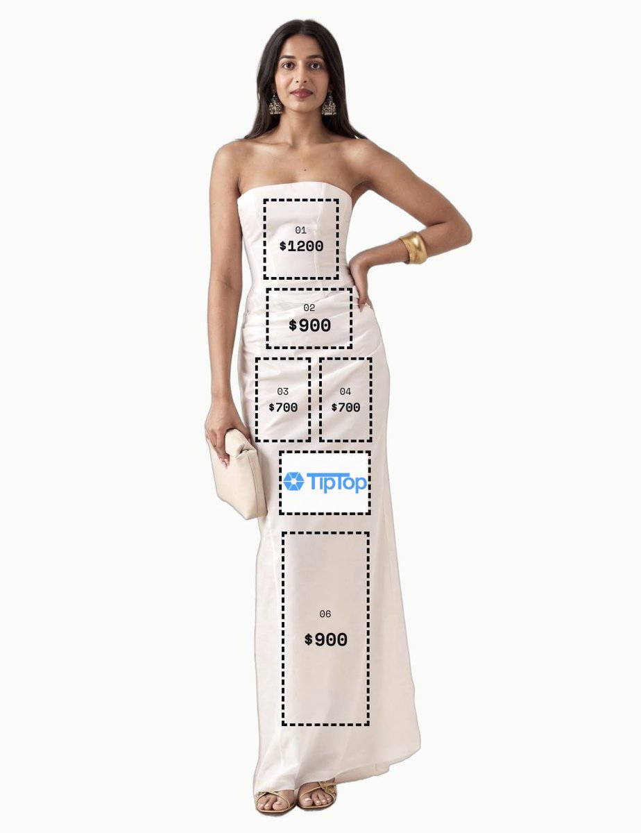 vanshuETH's tweet photo. 500$ raised in 14 hours 😳

just woke up to find out @izzHanu sponsored spot #05 of my dress for https://t.co/L2eBXkMV0P

12 more left or the trip cancels
let’s see how it goes🫡 https://t.co/0im8C3p0k2