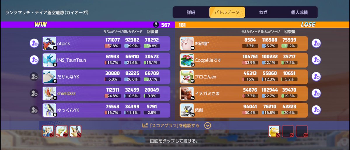 shild0677's tweet photo. ヨクバリスにボコされてたのにキャリーありがとうございます🥲 https://t.co/rn6S9051lI