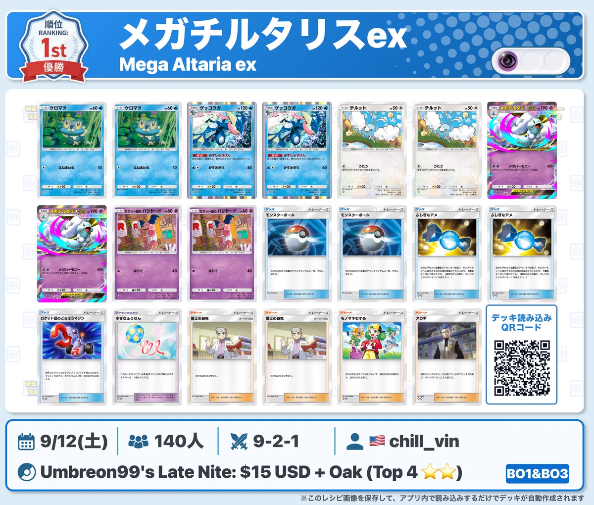 カントー地方のゆうき｜ポケポケデッキ紹介 в X: „🌏 ポケポケ 大会