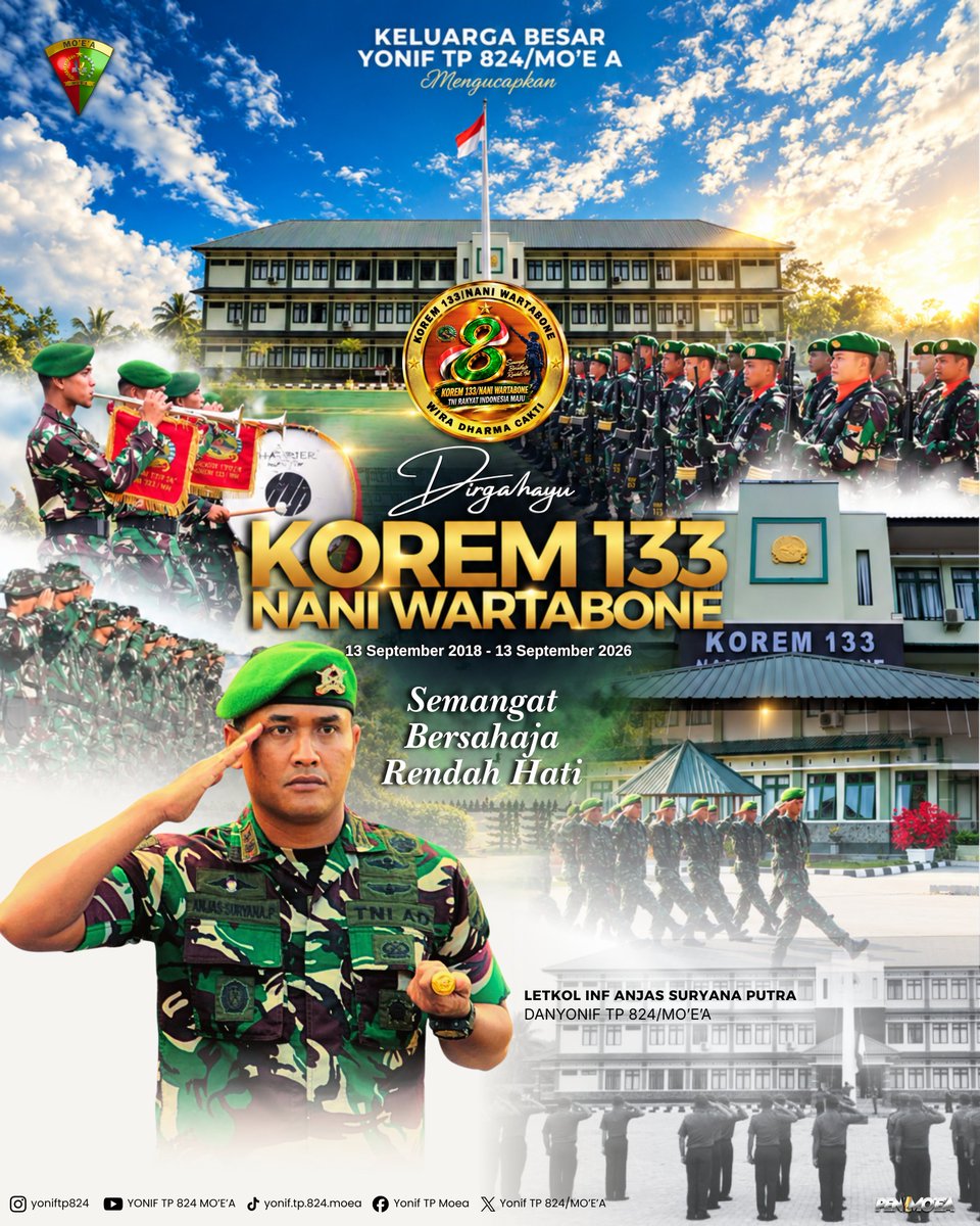 YonifMoea's tweet photo. Dirgahayu Korem 133/Nani Wartabone ke-8
Komandan beserta segenap keluarga besar YONIF TP 824/MO'E'A mengucapkan selamat ulang tahun.
Semoga senantiasa jaya, profesional, dan tangguh dalam mengemban tugas pengabdian demi kedaulatan NKRI

#tniad 
#hutkorem133
#yoniftp824 https://t.co/wrRUTualJW