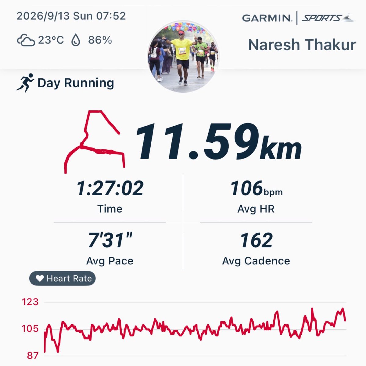 thakur83's tweet photo. Easy run!
After a well deserved 2 week break post Hyderabad, the training block starts tomorrow.
Next target: TMM 27!
Time to get back to work.
#TMM27 #Bhagteraho #TrainHardRaceEasy #MarathonTraining https://t.co/7HVOFO7nq7