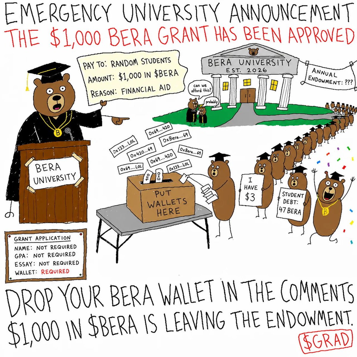 berauniversity's tweet photo. BERA UNIVERSITY FINANCIAL AID 🐻🎓

we’re giving away $1,000 in berachain-bera:native.

to enter:
• like
• retweet
• comment your BERA address below

no GPA. no essay. no qualifications whatsoever.

financial aid has never been this easy. https://t.co/z4R2yDA35I