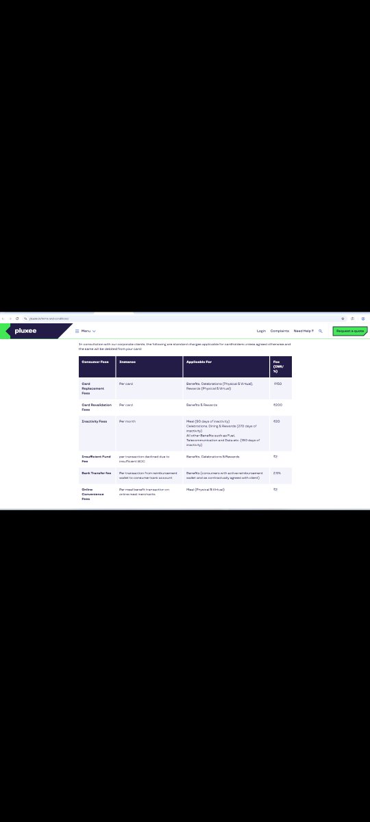 MrDeepakji1's tweet photo. @Pluxee_india what the logic behind the debuting the inactivity charges, while my organisation provide only once the reward in a year,  
@GovtOfIndia_ @Pluxee_RO @pluxeeturky https://t.co/FiDr5iDCQE
