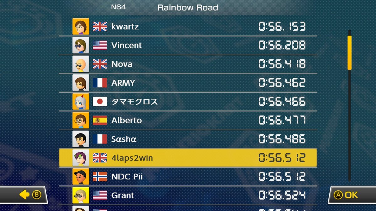 trainer_ff0000's tweet photo. First time being Worldwide Ranked here in awhile #MK8D #NintendoSwitch https://t.co/MlT4WQ8BBC