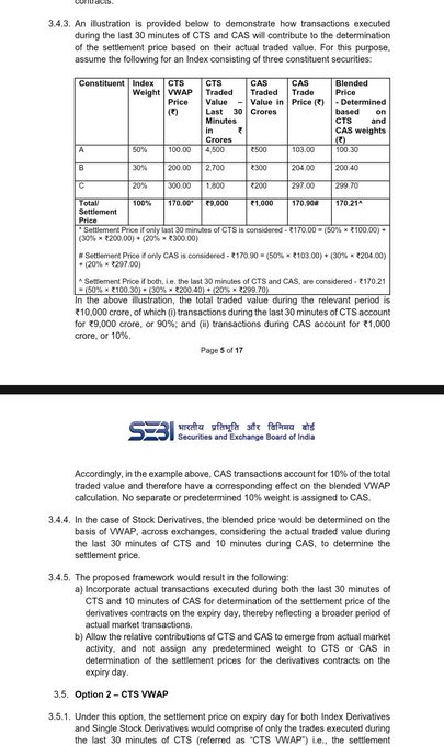 Yessi_AngelSM's tweet photo. SEBI is now considering two possible solutions for derivative settlement:
1. Blended VWAP method

This is SEBI’s preferred long-term solution.

The final settlement price would be calculated by combining:
 
The last 30 minutes of normal trading, and

The 10-minute CAS window
The https://t.co/tQfIY4KPlc