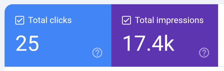 hpx1107's tweet photo. Last 28 days summary on https://t.co/IG6m2nKB7b it's been not that great but not that bad as well is what I presume. 

Check out and please provide feedback so that I can improve the product. https://t.co/roDpPBAyL5
