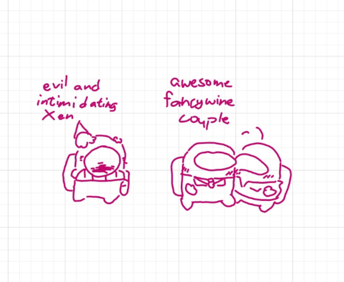 Floyohou2's tweet photo. spent half of my morning doodling fancywine and hyfloxen sevoxide slops lmao...
.......#fancywine #whitewine https://t.co/vbSbYLGQyg