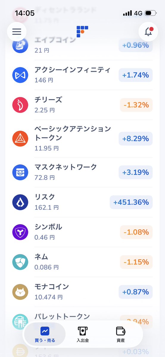 kenken12yu's tweet photo. 日本の取引所で買える仮想通貨でもこんなん起きるのか！？ https://t.co/FVIxWIjTbx
