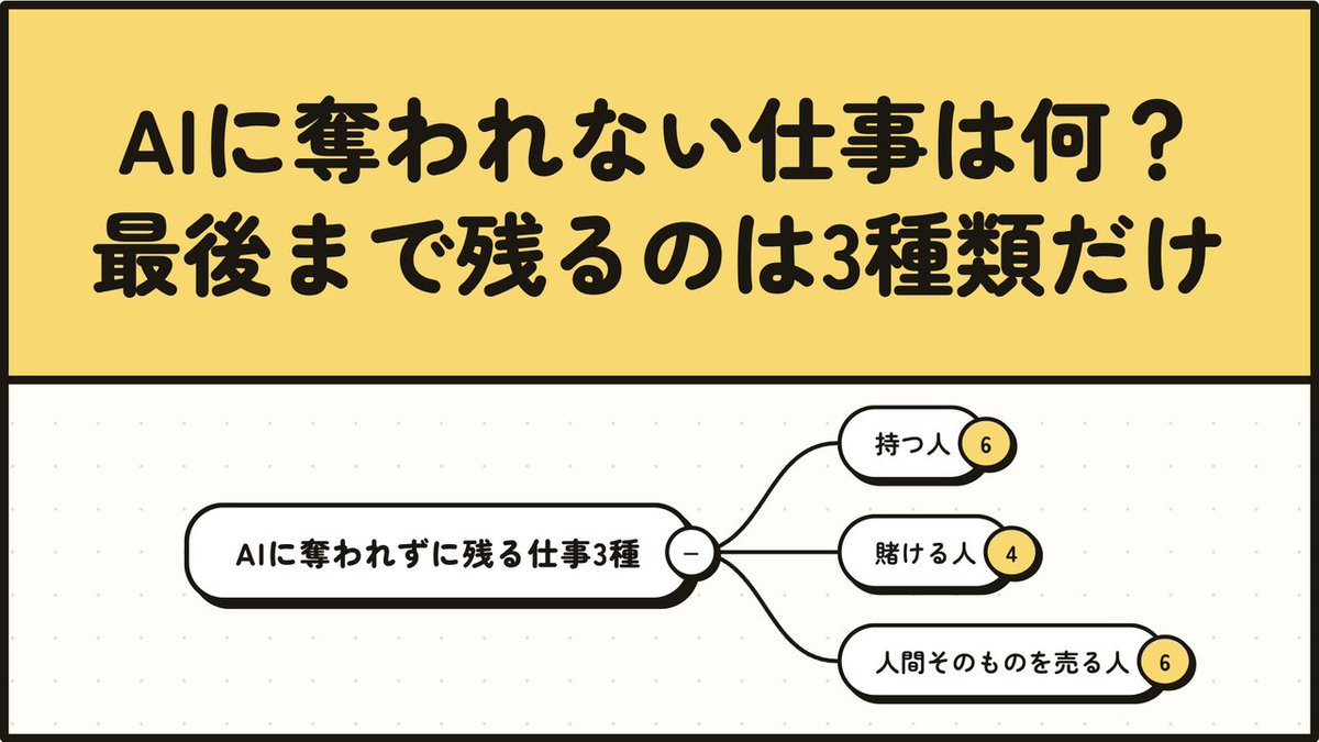 yuki_kamei_uni's tweet photo. AIに奪われない仕事、最後まで残るのは？

・持つ人
・賭ける人
・人間そのものを売る人

AIやロボットがもっと進化した先を考えると、この3種類かなと。
それぞれどんな人なのか、動画で話しました👇 https://t.co/l1XeI5QpB3