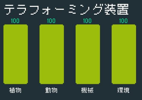 haiiro_sae's tweet photo. くぅ疲
動物を70⇒100にするのに6時間くらいかかりました https://t.co/ICK9RqOd6y