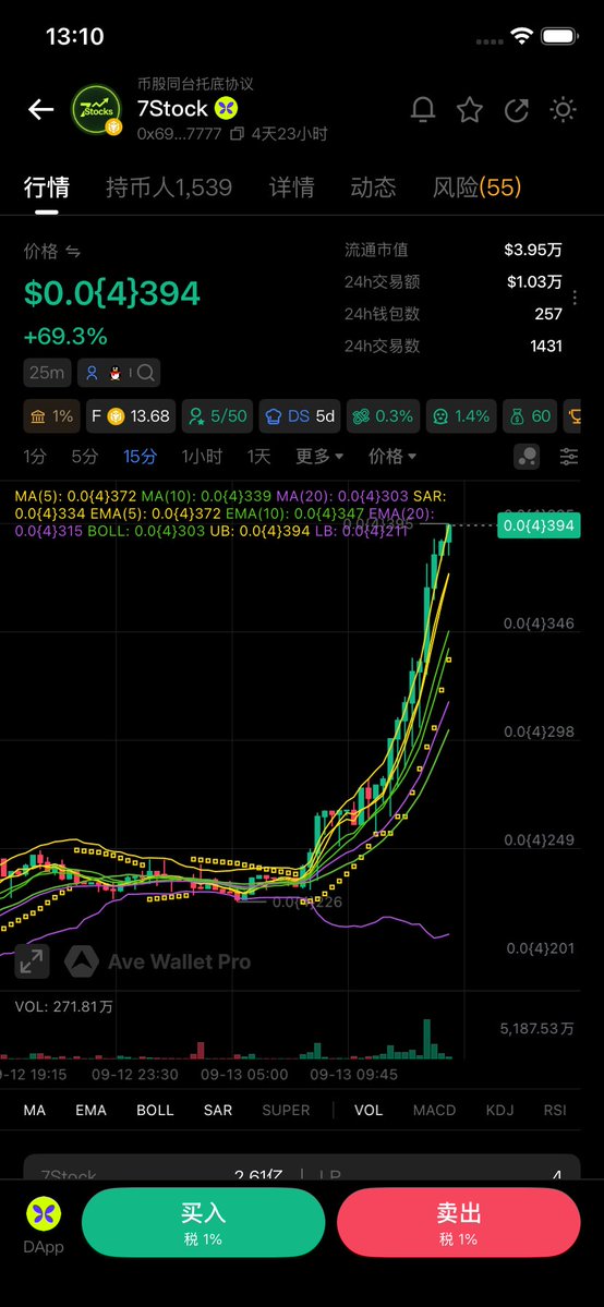 t24qd's tweet photo. $7STOCK 不仅仅是一个代币——它是一种承诺。我们持续建设，持续出现，并在每一步陪伴着你。顶峰见。🚀 #7Stock #7STOCK #cedric #flapdotsh https://t.co/v5j2zkpCwT