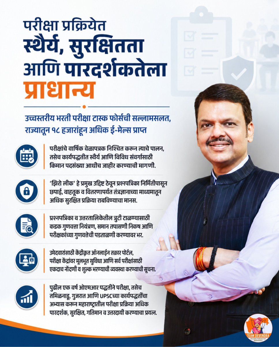 igopalmandal's tweet photo. परीक्षा प्रक्रियेत स्थैर्य, सुरक्षितता आणि पारदर्शकतेला प्राधान्य देत विद्यार्थ्यांच्या हितासाठी महत्त्वपूर्ण सुधारणा करण्याचा निर्धार.
भरती परीक्षा अधिक विश्वासार्ह, गतिमान आणि उत्तरदायी करण्यासाठी ठोस पावले.

#DevendraFadnavis #Teamdevendra #RecruitmentExams #Transparency https://t.co/jAHkXDpjqg