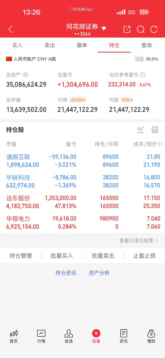 Don53313693's tweet photo. 周五忘记截图，补发一下更新
下周周一继续看好：华脉科技，通鼎互联  
本周五新进：华银电力 
本周五止损：亚盛集团这只票算是我最失误的一只😂  持仓：远东股份，通鼎互联，华脉科技继续看好持有中 以上观点如有变动都会盘中评论区第一时间告知大家。
下周预判外围能带动A股走红
#A股 #股市 #股票 #投资 #财经 #大盘 #行情