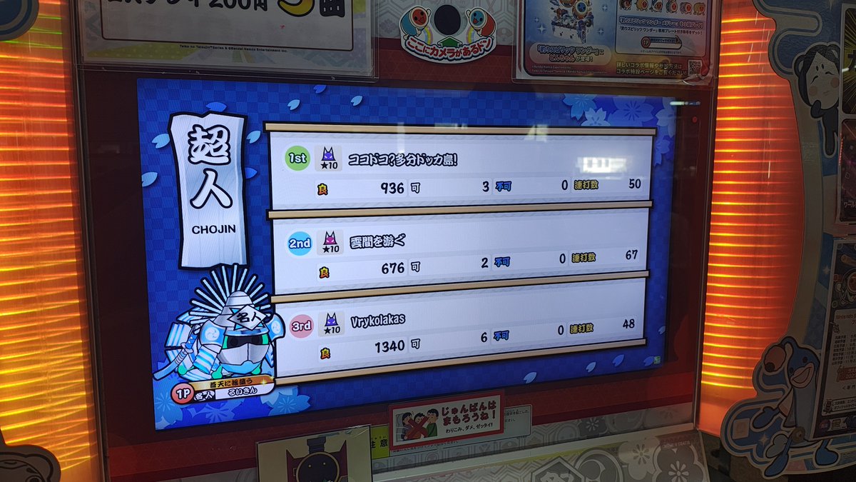 Stranger_taiko's tweet photo. バカ沼った https://t.co/8CI7BRQGoN